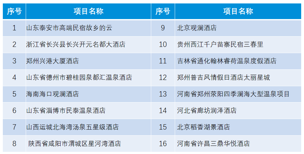 AQUA好色先生APP最新下载入口高端酒店经典好色先生APP破解版名称