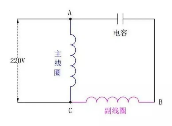 单相电机原理图